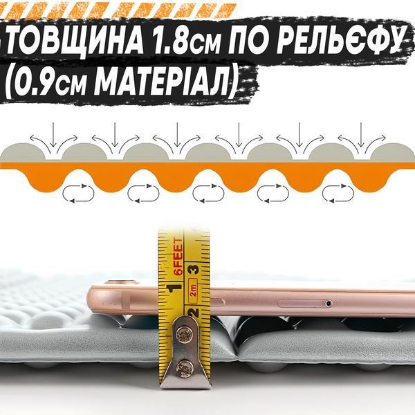 Складний килимок пінка Eagle Rock XPE з фольгою похідний, каремат туристичний кемпінговий для пікніка з сідачкою складною XPE EAGLEROCKMAT30376 фото