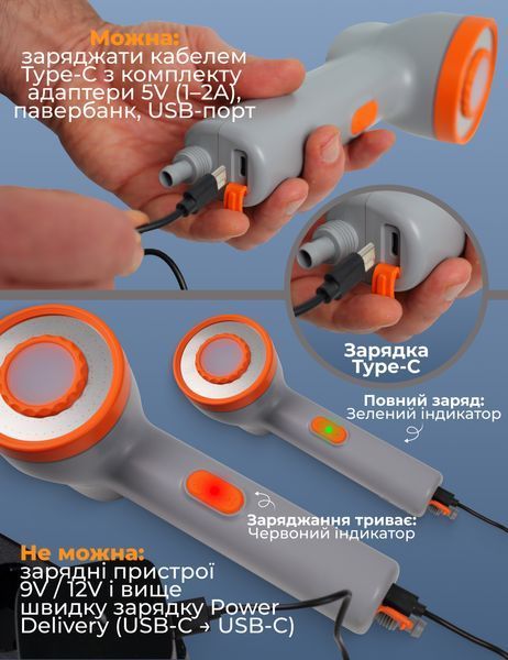 Портативний акумуляторний душ для кемпінгу та подорожей з фільтром, USB Type-C, Eagle Rock ER Vibeshower315124 фото