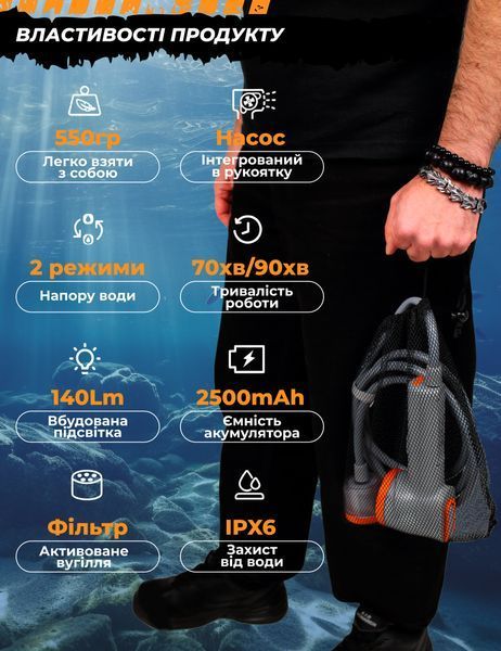 Портативний акумуляторний душ для кемпінгу та подорожей з фільтром, USB Type-C, Eagle Rock ER Vibeshower315124 фото